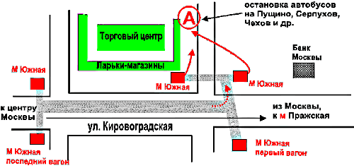 Аннино схема выходов